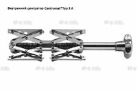 Внутренние центраторы Centromat® 3A2Е, тип 3A, для труб из нержавеющей стали д.85-220 mm - st-e.info - Одинцово