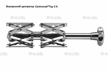 Внутренние центраторы Centromat® 3A2Е, тип 3A, для труб из нержавеющей стали д.85-220 mm - st-e.info - Одинцово